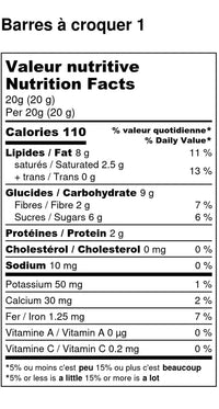 Nutrition Facts Allo Simonne - Dark Chocolate Gianduja with Hazelnut Praline, Montréal | ICA 2026 Canadian Silver