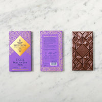Dark Chocolate - Beau Cacao Togis | Hello Chocolate Promo Code