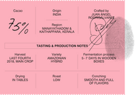 Best Craft Chocolate | Kankel Cacao India